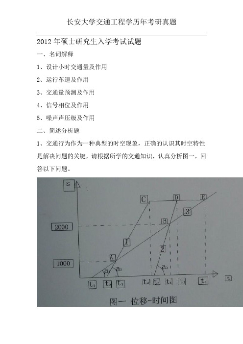 2012长安大学交通运输规划与管理专业课