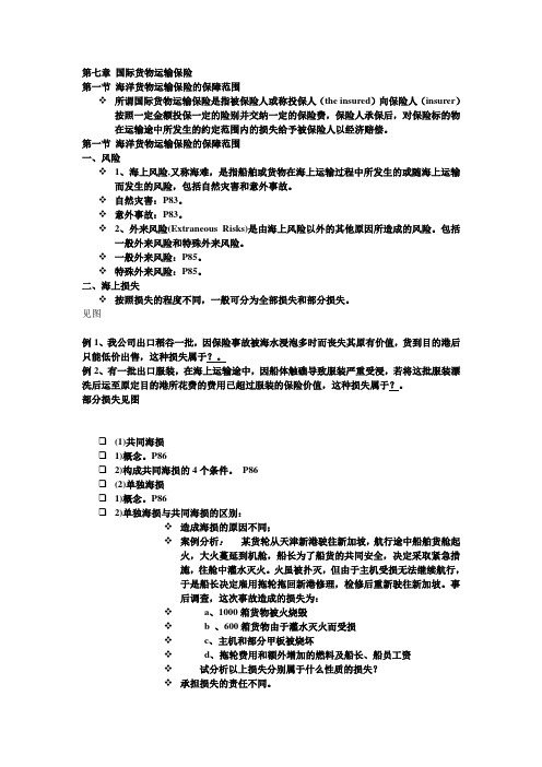 大学物流管理专业《国际贸易实务》第七章总结