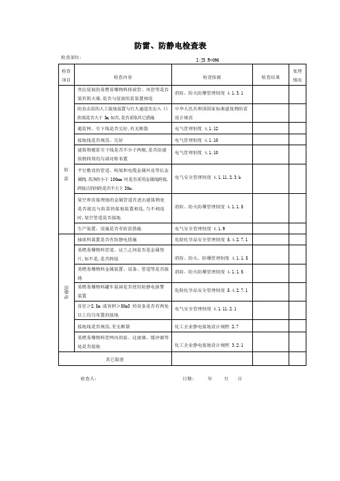 防雷、防静电检查表