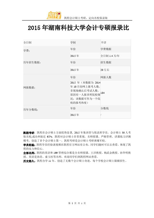 2015年湖南科技大学会计专硕报录比