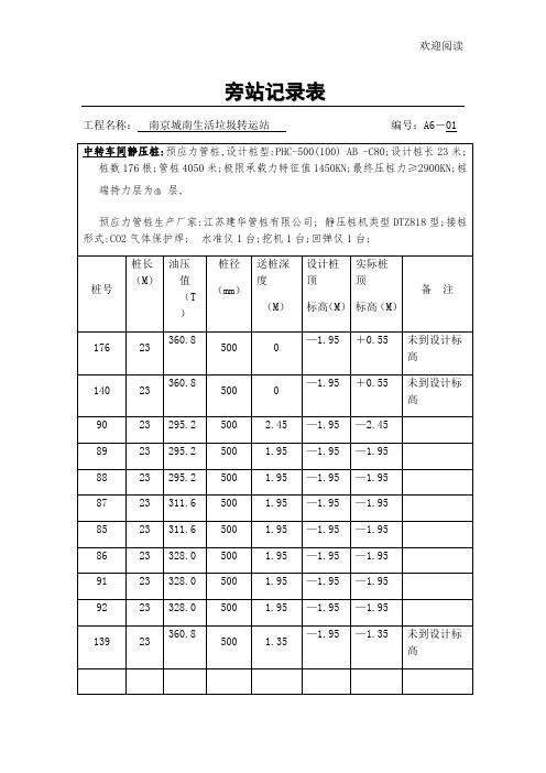 静压桩旁站记录