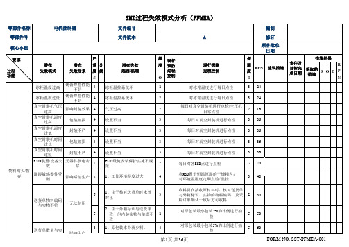 SMT过程失效模式分析范例(PFMEA)