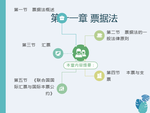 票据法国际商法