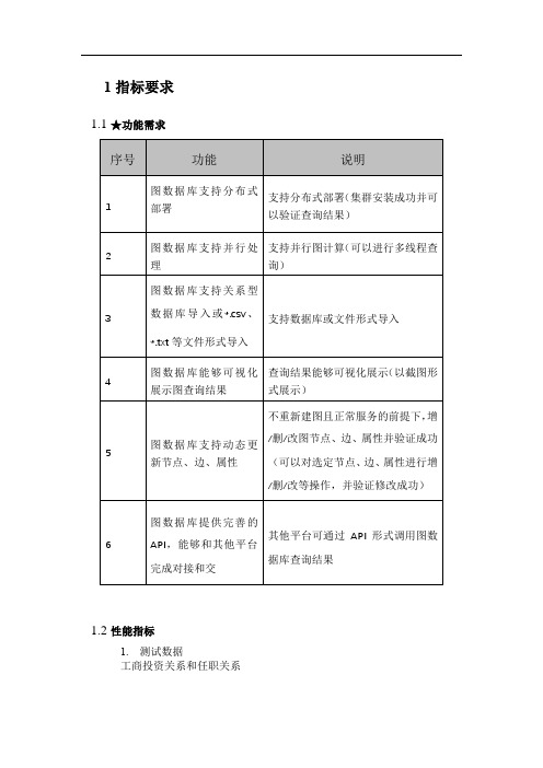 图数据库功能和指标要求