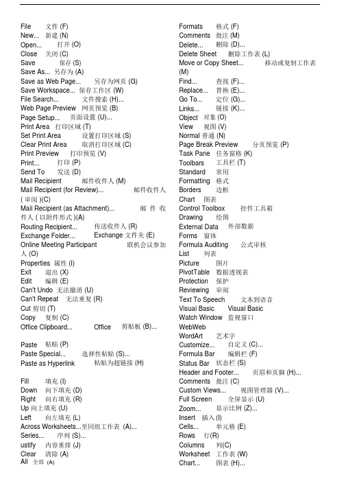 OFFICE菜单中英文对照.doc