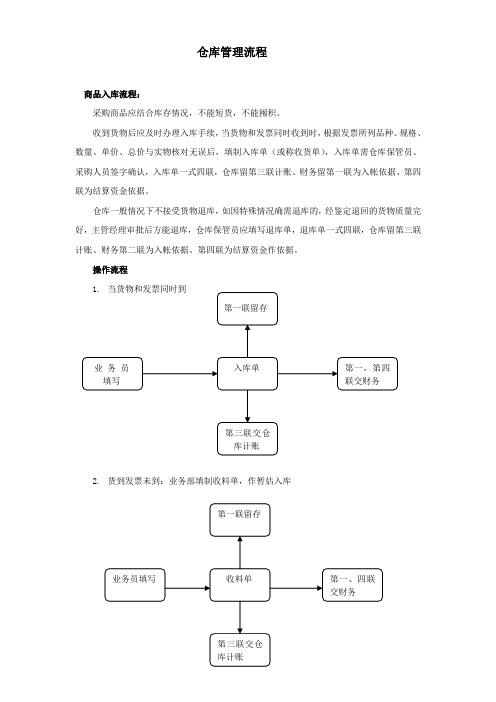 房务中心二级库操作规定