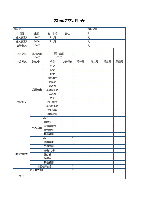 家庭收支明细表