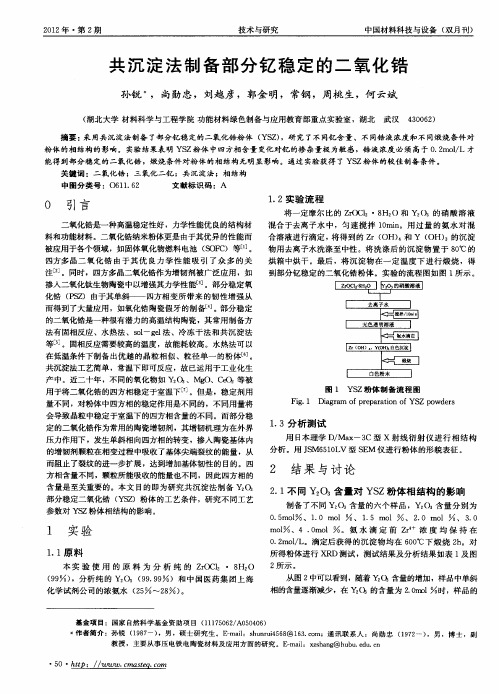 共沉淀法制备部分钇稳定的二氧化锆