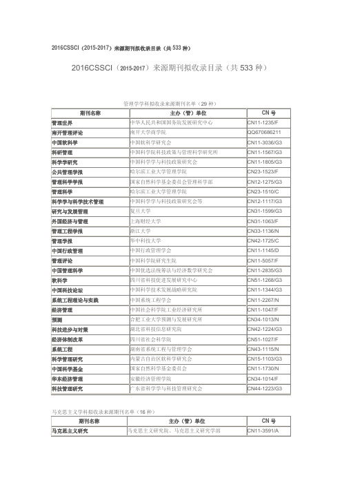 CSSCI(2016-2017)来源期刊拟收录目录(共533种)