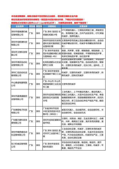 新版广东省深圳专用机械手工商企业公司商家名录名单联系方式大全27家