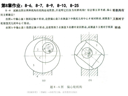 机械原理第8章作业题及答案