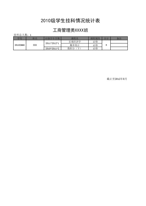 学生挂科情况统计表模版