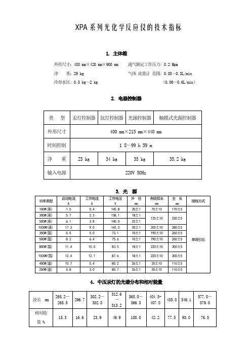 氙灯的光谱分布