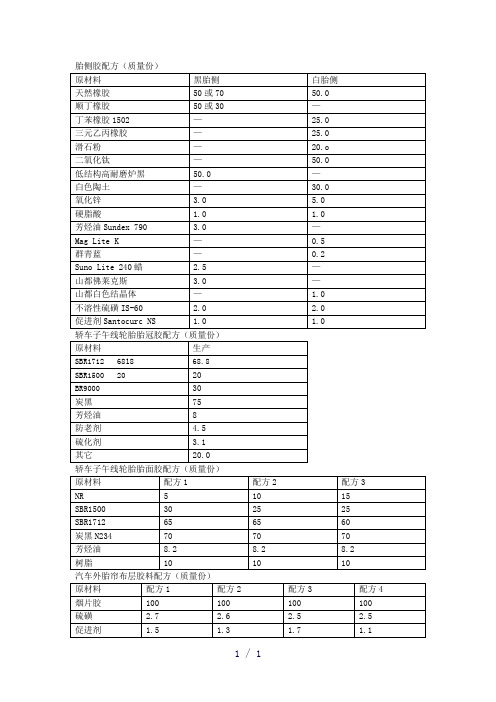 轮胎配方word版