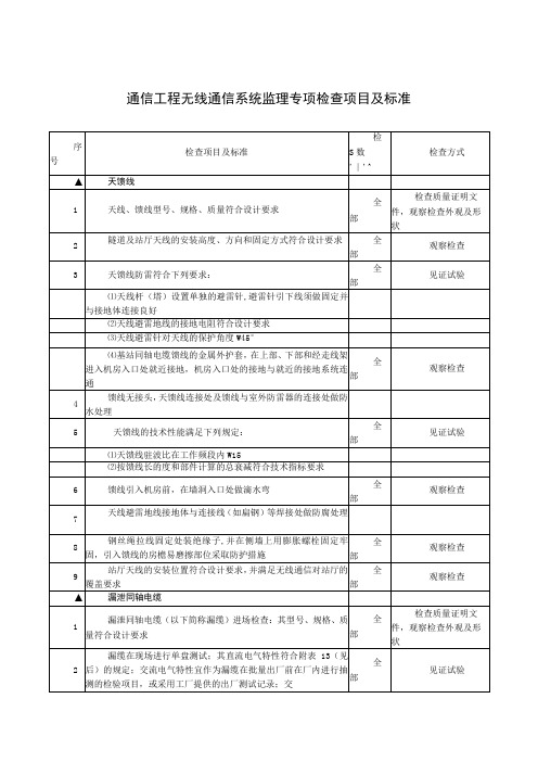 通信工程无线通信系统监理专项检查项目及标准