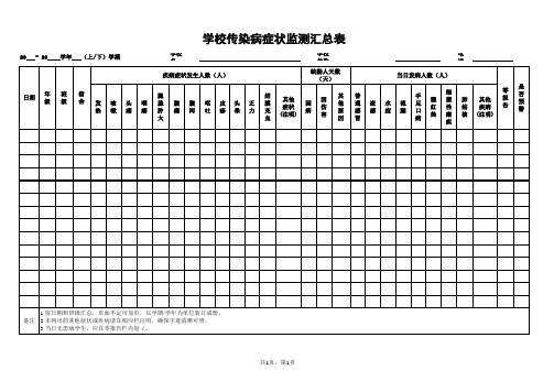 学校传染病症状监测汇总表(2020版)