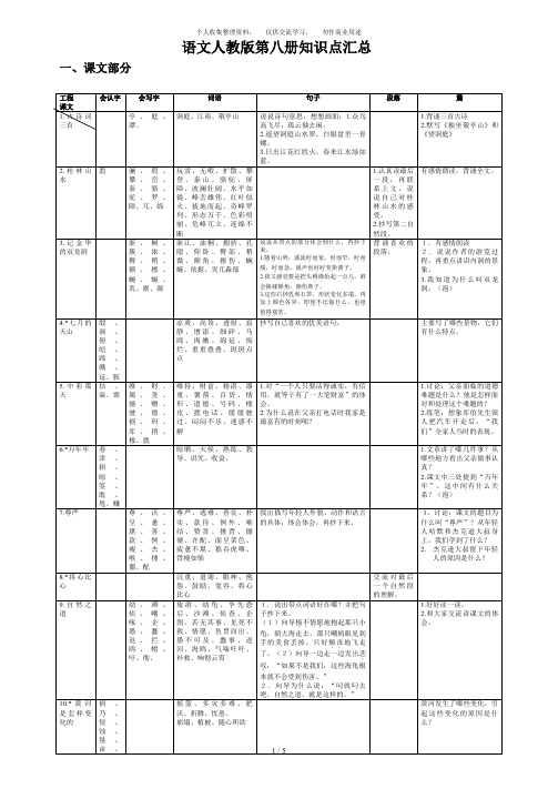 语文人教版第八册知识点汇总