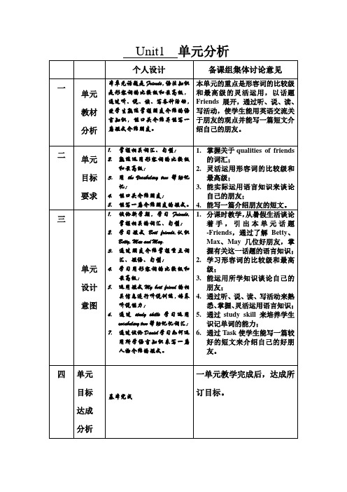 江苏省常州市新北实验2019-2020牛津译林版八年级上 英语单元分析