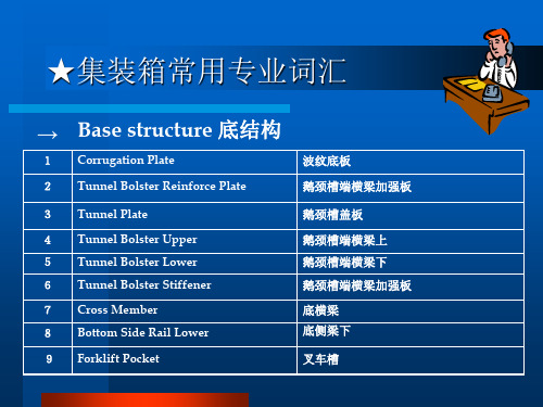 集装箱英语
