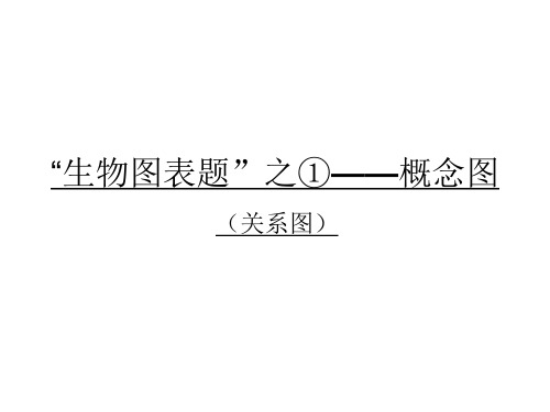 高考生物图表题1-概念图