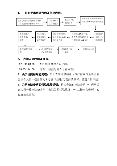 日间手术病房患者术前准备须知