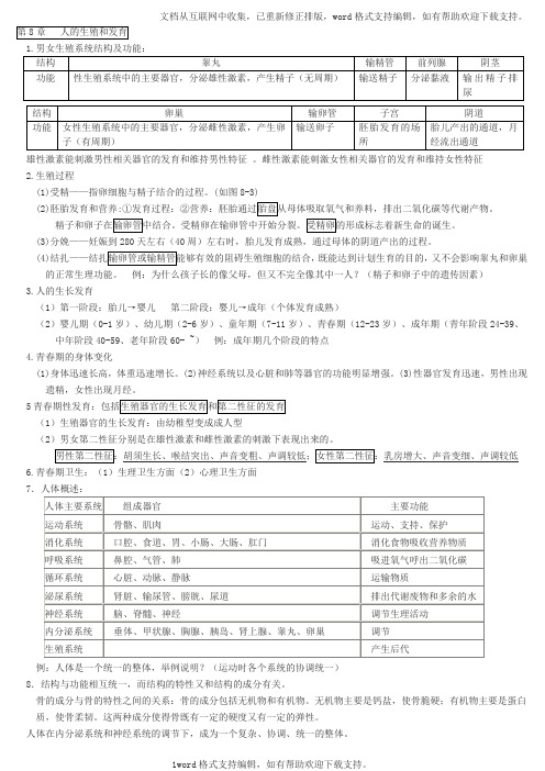 七年级生物下册复习提纲新版苏教版