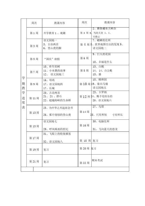 2017最人教版四年级上册语文教学计划及进度表1