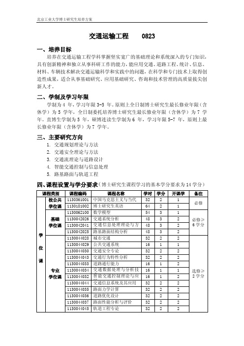 交通运输工程0823