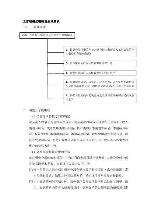 工作底稿法编制现金流量表