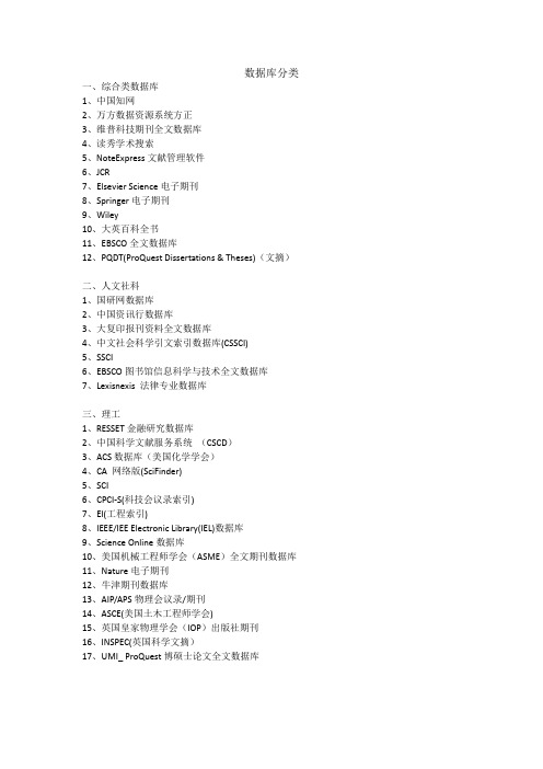 信息资源检索数据库分类