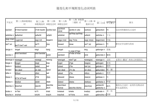 德语不规则动词变化表