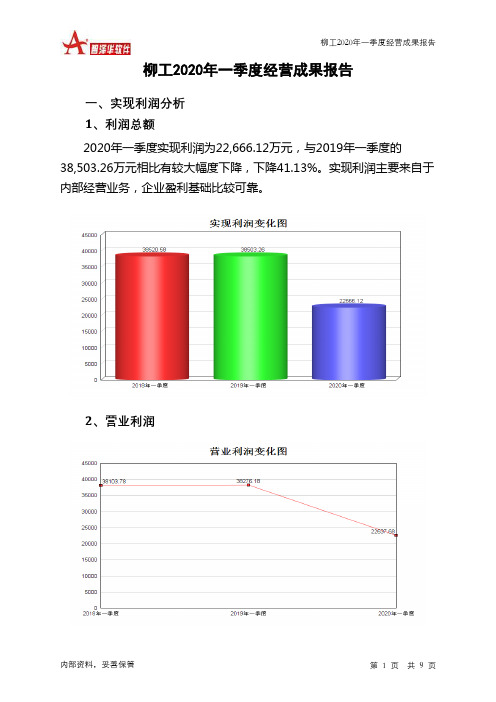 柳工2020年一季度经营成果报告