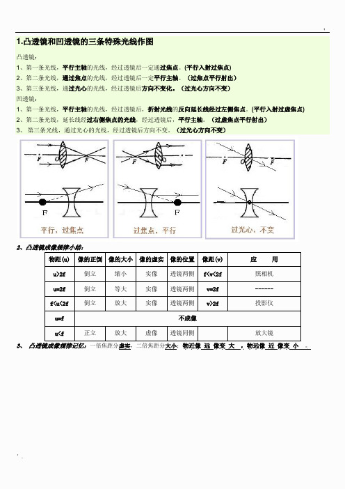 凸透镜和凹透镜的三条特殊光线作图