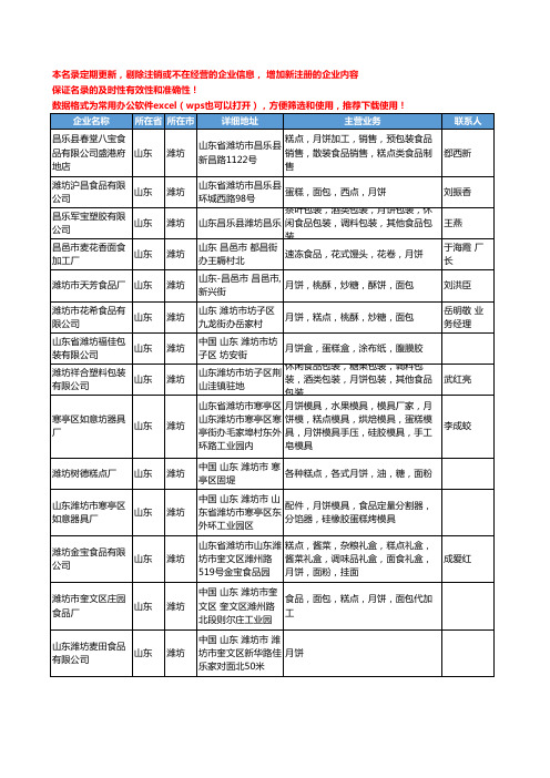 2020新版山东省潍坊月饼工商企业公司名录名单黄页大全41家