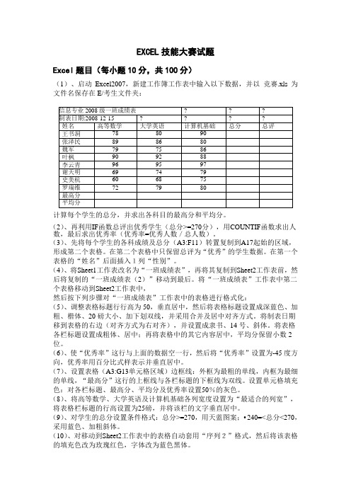 EXCEL技能大赛试题