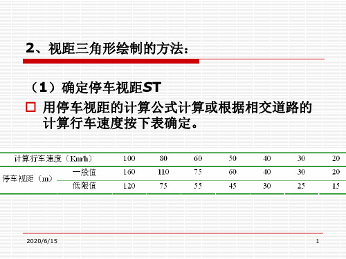 视距三角形绘制的方法PPT