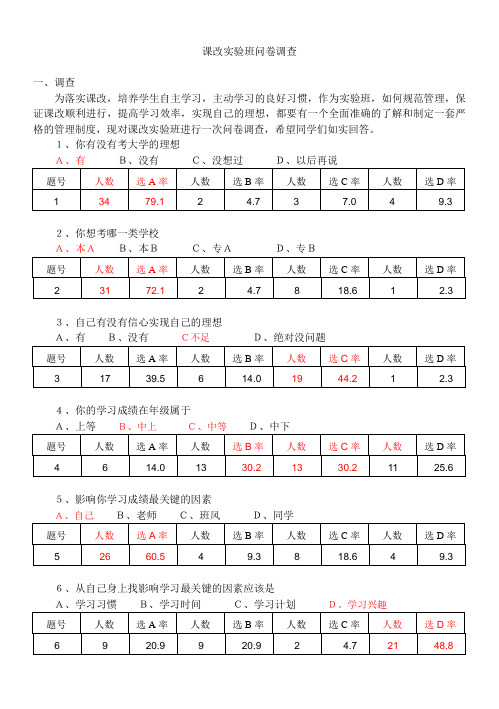 课改实验班问卷调查