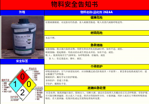 活化剂—MSDS危险化学品物料安全告知书