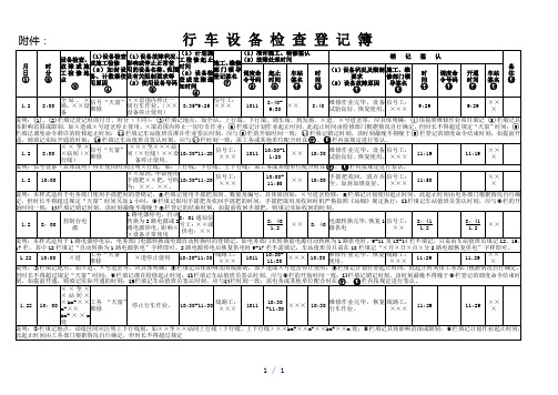 行车设备检查施工登记