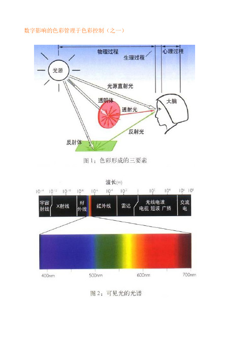 颜色管理