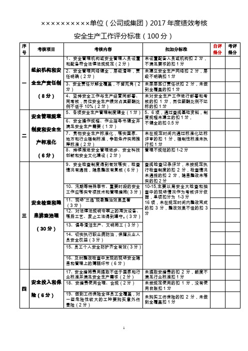 某单位年度绩效考核安全生产工作评分标准表