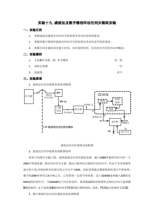 通信原理实验报告