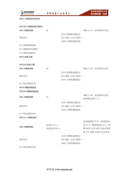 2017-2018年北航计算机学院计算机科学与技术等专业招生目录考试科目及招生人数