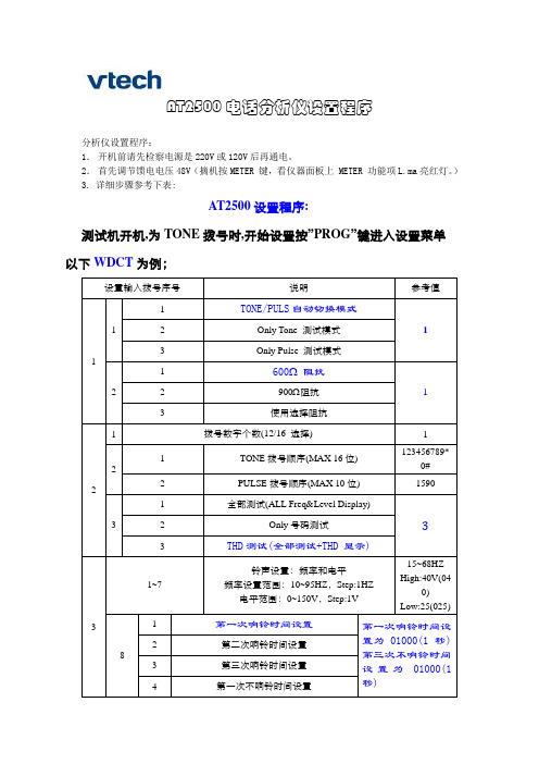 ATE系统工作方法及原理