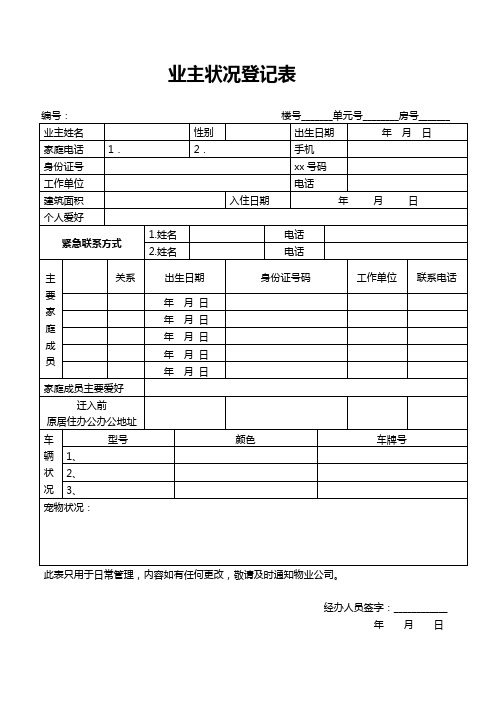 物业管理之业主情况登记表