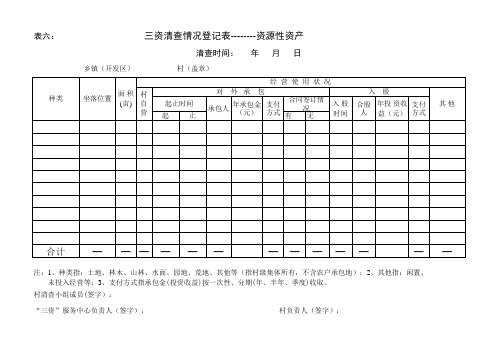 农村“三资”清查情况登记表样式(共1封面9份登记表)