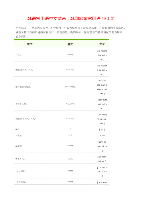 韩语常用语中文谐音韩国旅游常用语句