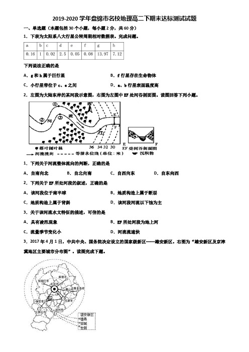 2019-2020学年盘锦市名校地理高二下期末达标测试试题含解析