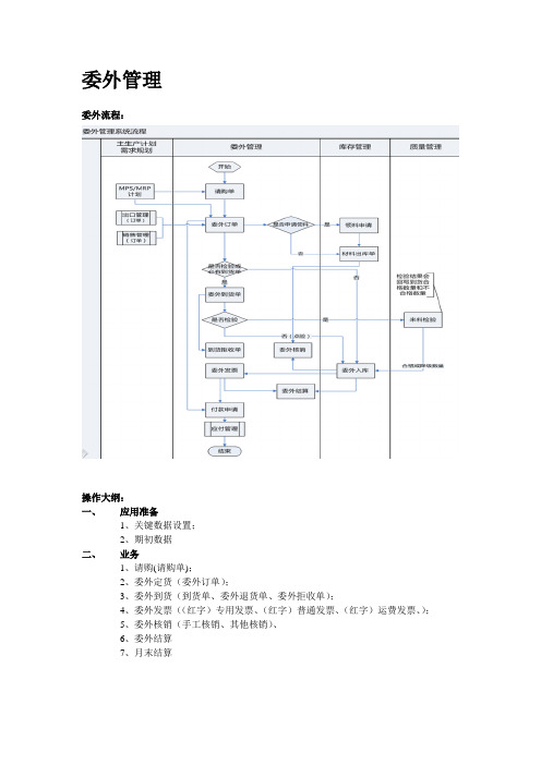 U8委外管理