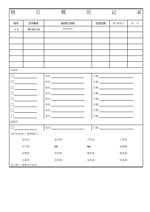 五金类通用检验规范